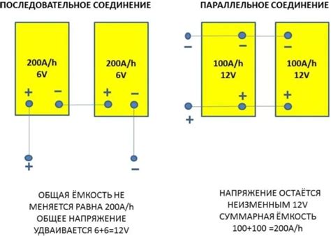 Суть подключения аккумуляторов параллельно 12