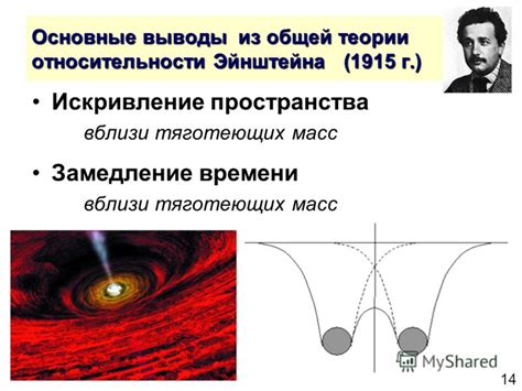 Теория относительности и ее роль в создании машины времени