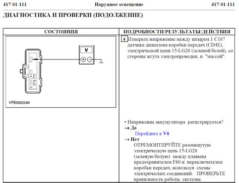 Тестирование работоспособности фар заднего хода