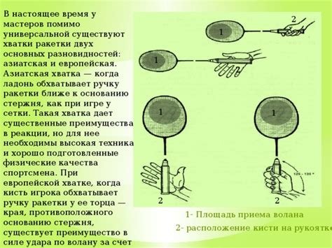 Техника кручения: хватка и движения