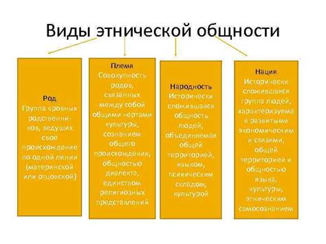 Убытки относятся к понятию непредвиденных событий