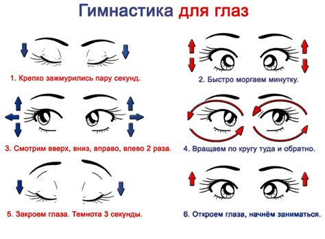 Упражнения для увеличения глаз в домашних условиях с использованием специальных устройств