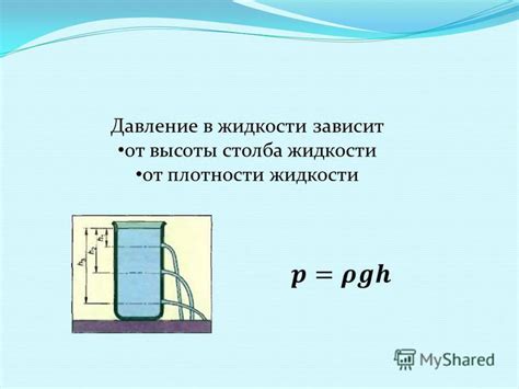 Формула для вычисления высоты жидкости столба