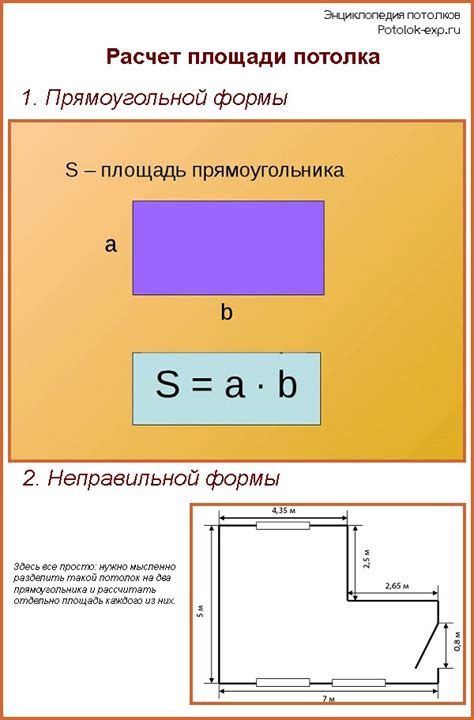 Формула для расчета площади стен