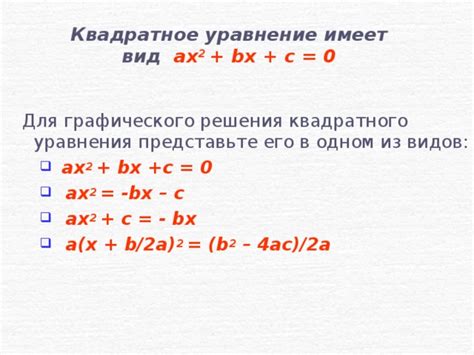 Формула решения: уравнение вида ax^2 + bx + c = 0