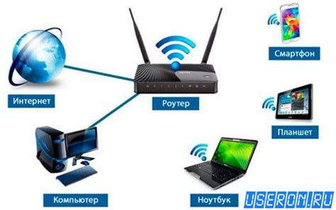 Шаги для подключения к Wi-Fi сети на компьютере