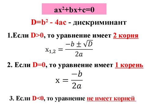 Шаг 1: Вычисление дискриминанта