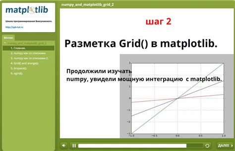 Шаг 2: Разметка оснований на прямой