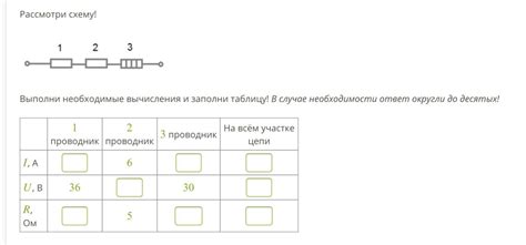 Шаг 6. Оцените результаты и проведите необходимые действия