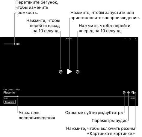 Шаг 7: Управление воспроизведением и звуком