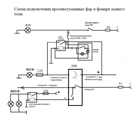 Этапы подключения фар заднего хода на ВАЗ 2110